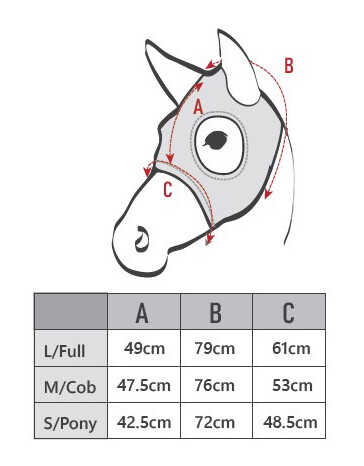 Máscara LAMI-CELL - Titanio