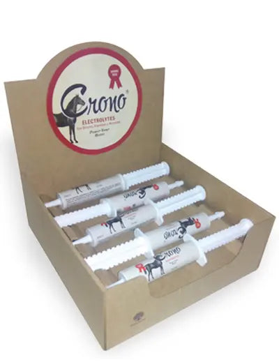 CRONO Electrolytes - Rincón del Valle