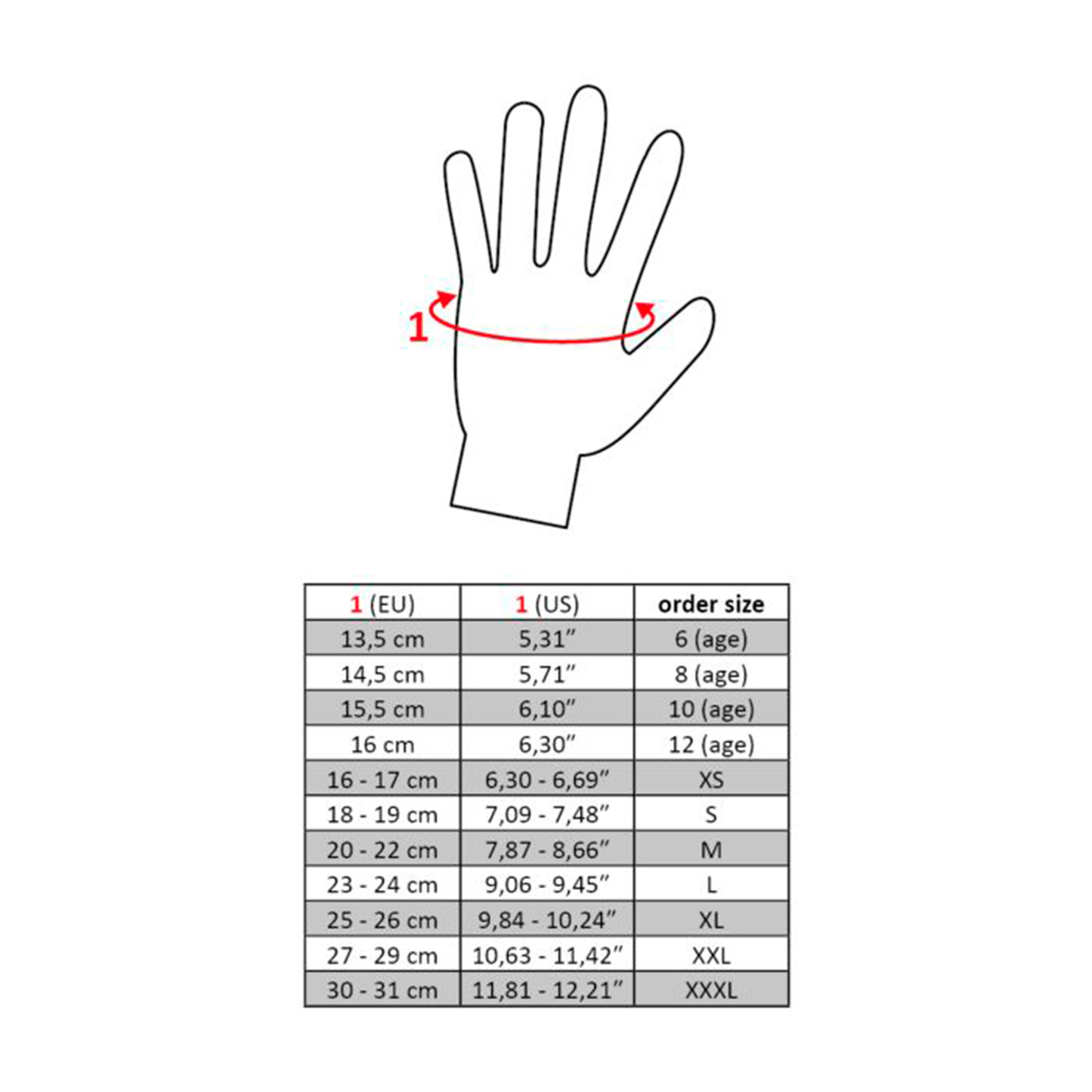 Guantes De Montar -competition- HKM