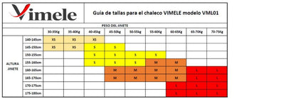 Tallas chaleco airbag Equitacion vimele