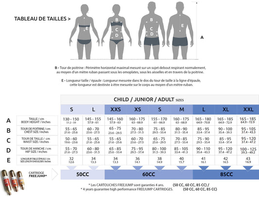 Chaleco Airbag - Air2 - Equithème