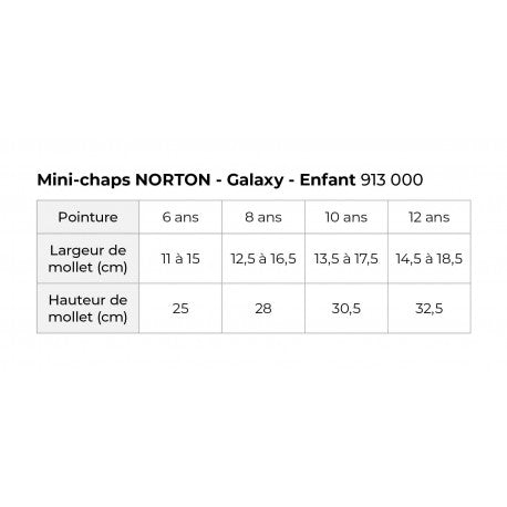 Accesorio ecuestre Mini-chaps -Galaxy - Norton - T.Mini para equitación