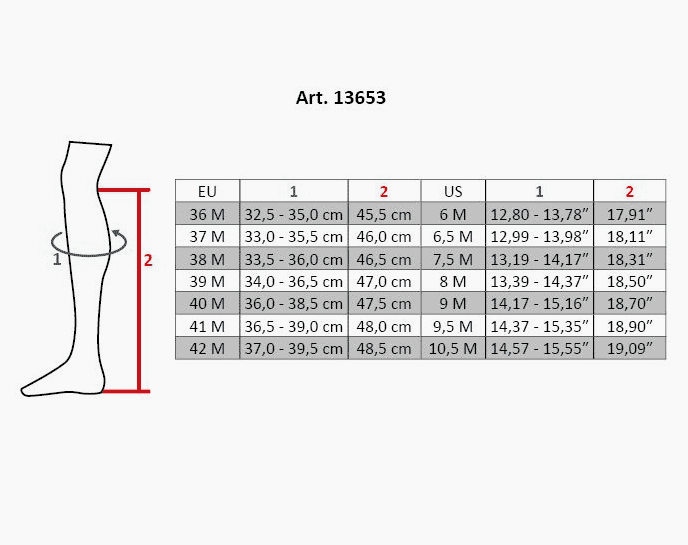 titanium normal m